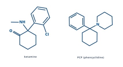 Left: 2D chemical structure depiction of ketamine; Right: 2D chemical structure depiction of PCP (phencyclidine)